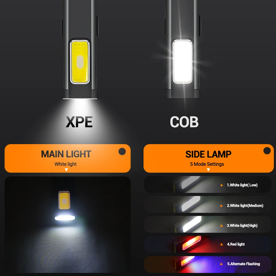 Mini lampe torche LED recharge - Outdoor Lighting Types avis et prix