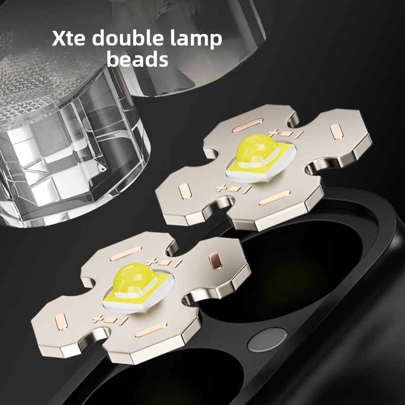 Lampe frontale haute luminosit - Outdoor Lighting Video avis et prix