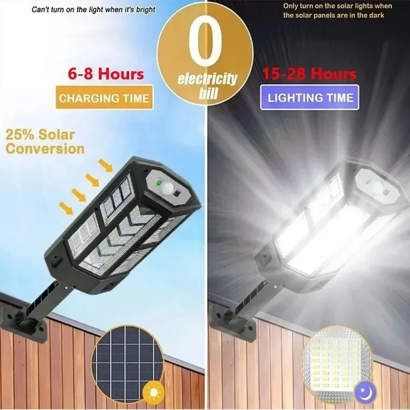 Nouvelle Lampe Solaire Puissan - Photocell Outdoor Lighting avis et prix