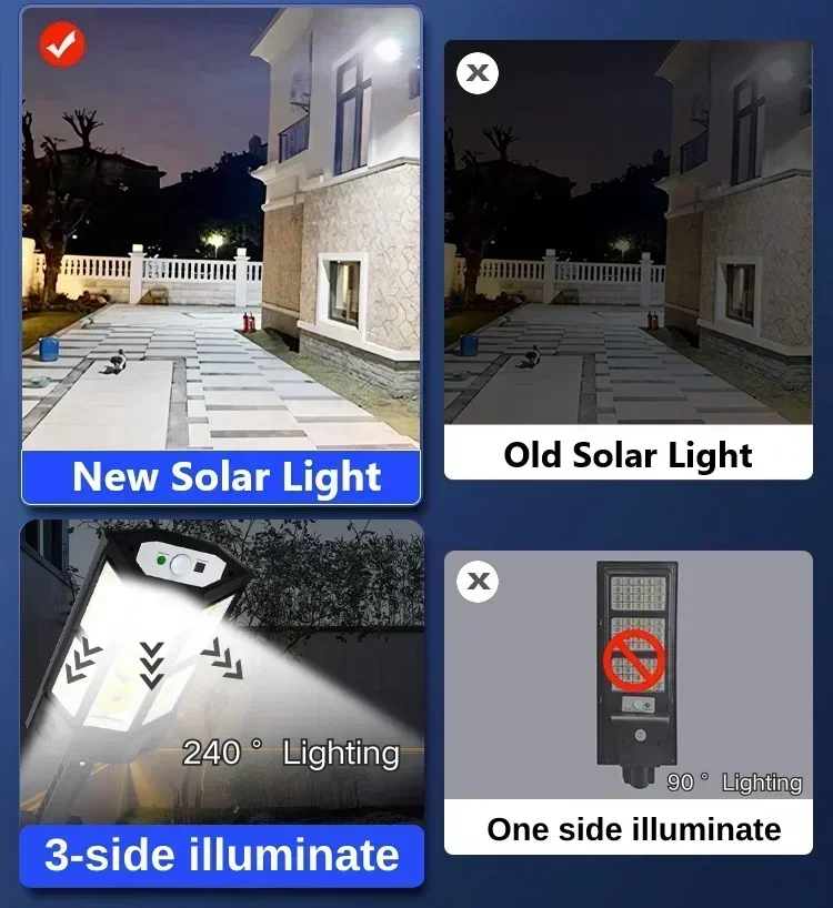 Nouvelle Lampe Solaire Puissan - Photocell Outdoor Lighting avis et prix