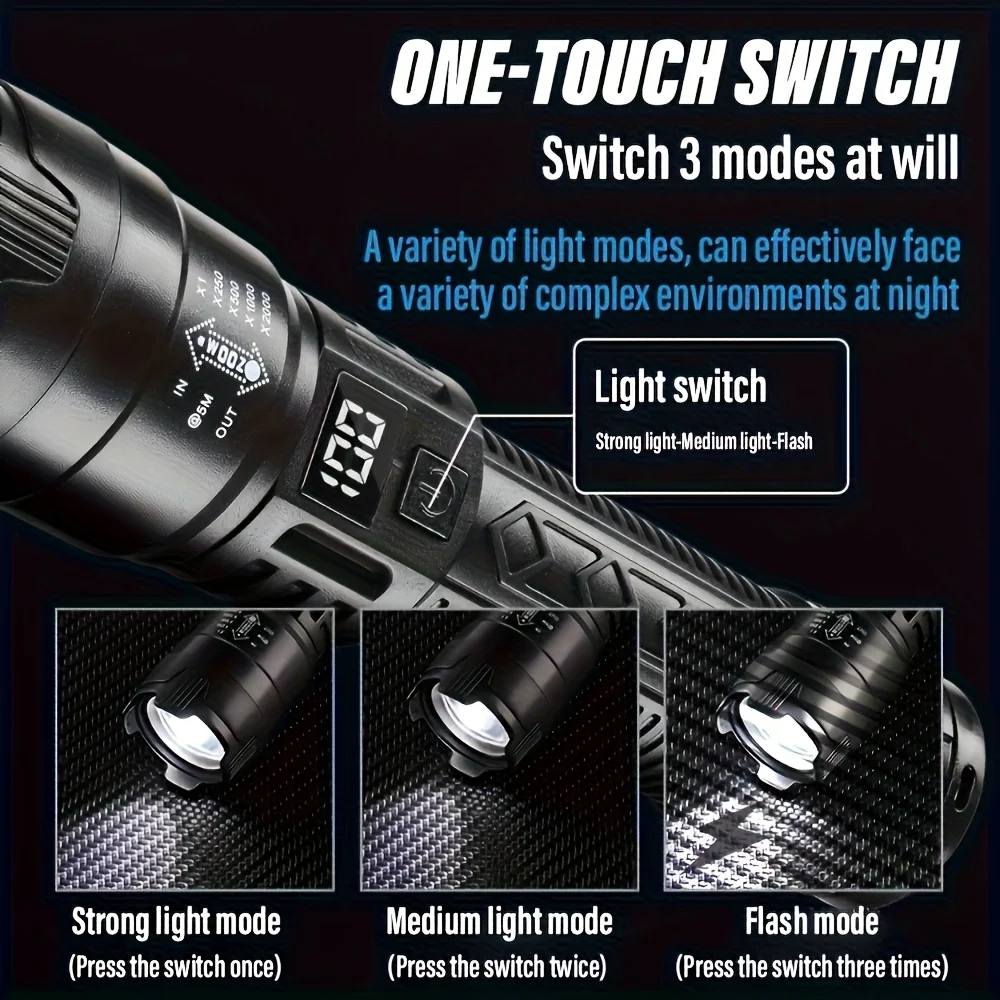 Lampe de poche LED Ultra lumin - Outdoor Lighting Types avis et prix