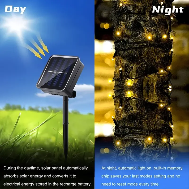 Guirlande lumineuse solaire LE - Photocell Outdoor Lighting avis et prix