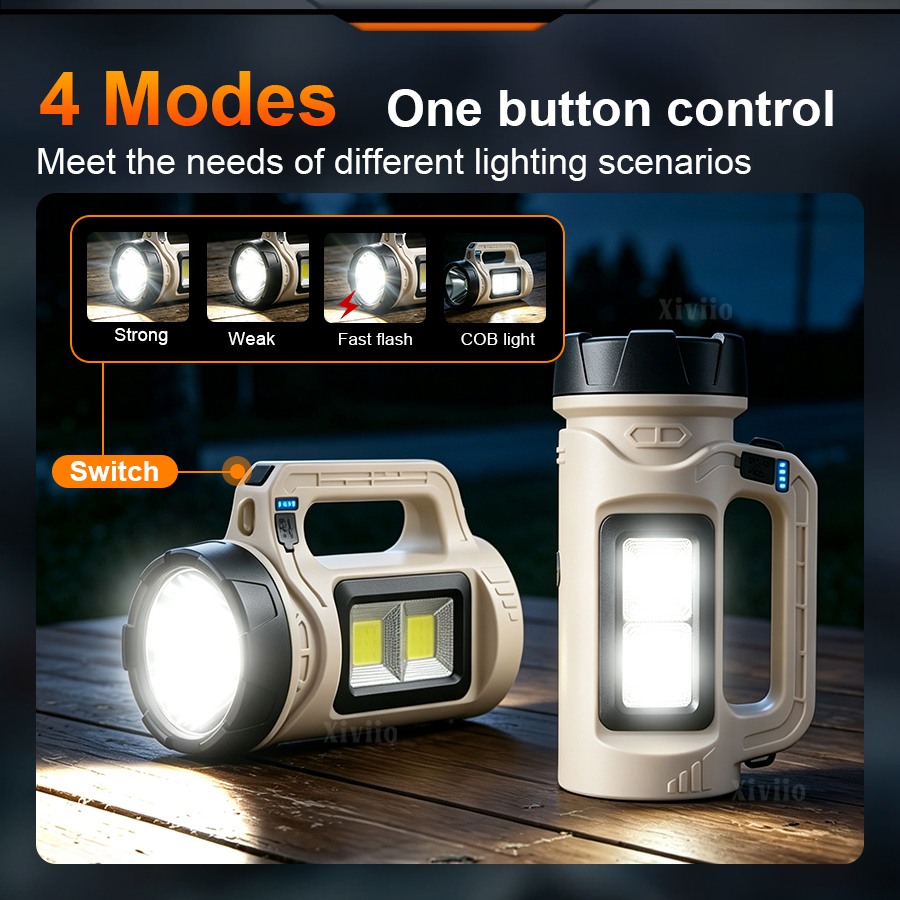 Torche LED portative multiscèn - Outdoor Lighting Types avis et prix