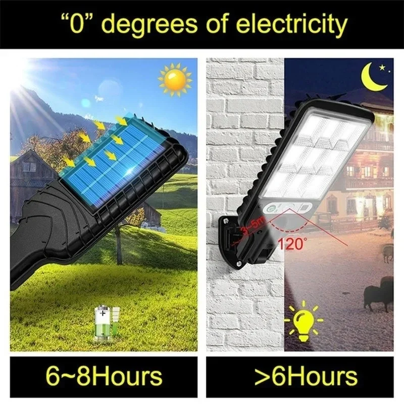 Lampe murale solaire LED puiss - Outdoor Lighting Garage avis et prix