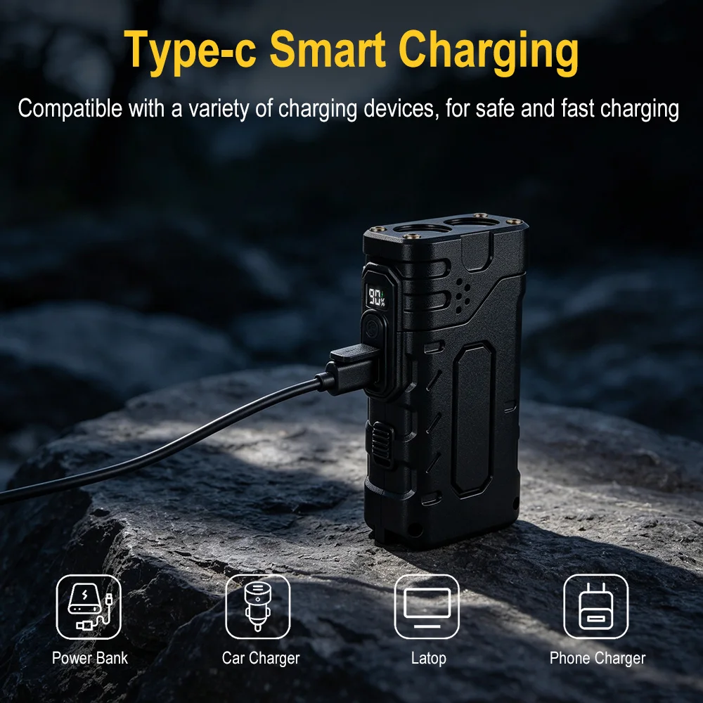 BORUIiT Lampe de poche LED EDC - Outdoor Lighting Types avis et prix