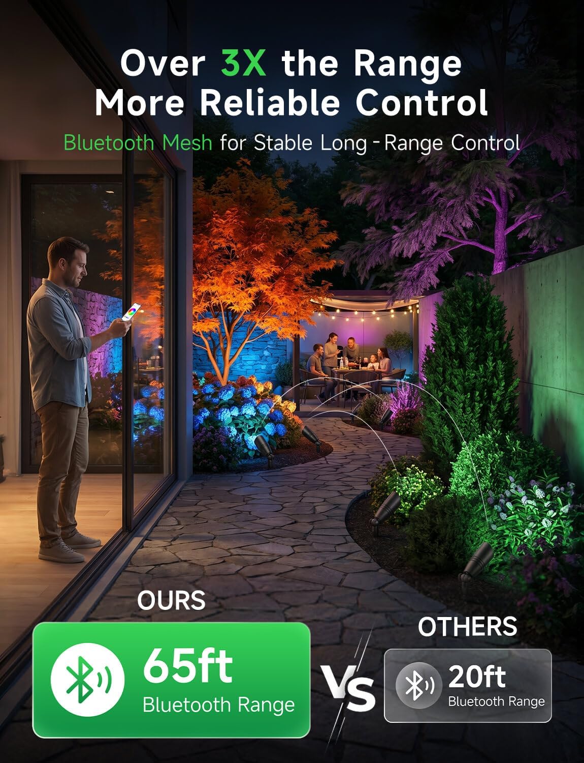 Projecteurs paysagers extérieu - Outdoor Lighting Tree avis et prix