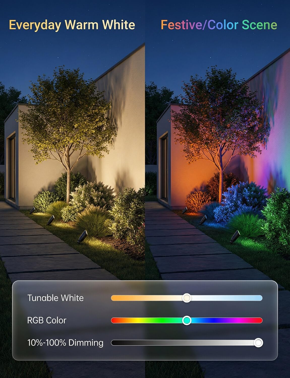 Projecteurs paysagers extérieu - Outdoor Lighting Tree avis et prix