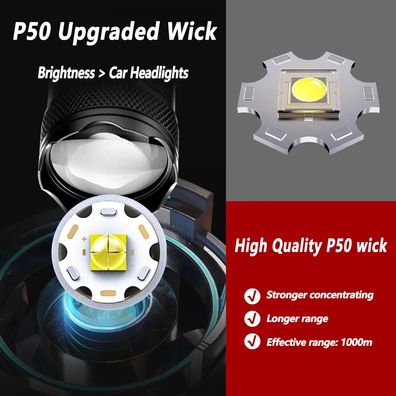 Lampe de poche LED Ultra lumin - Outdoor Lighting Types avis et prix