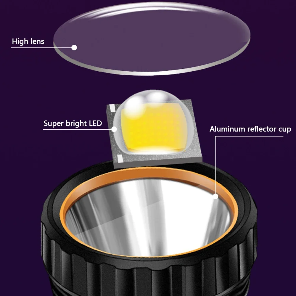 Lampe torche solaire LED multi - Outdoor Lighting Types avis et prix