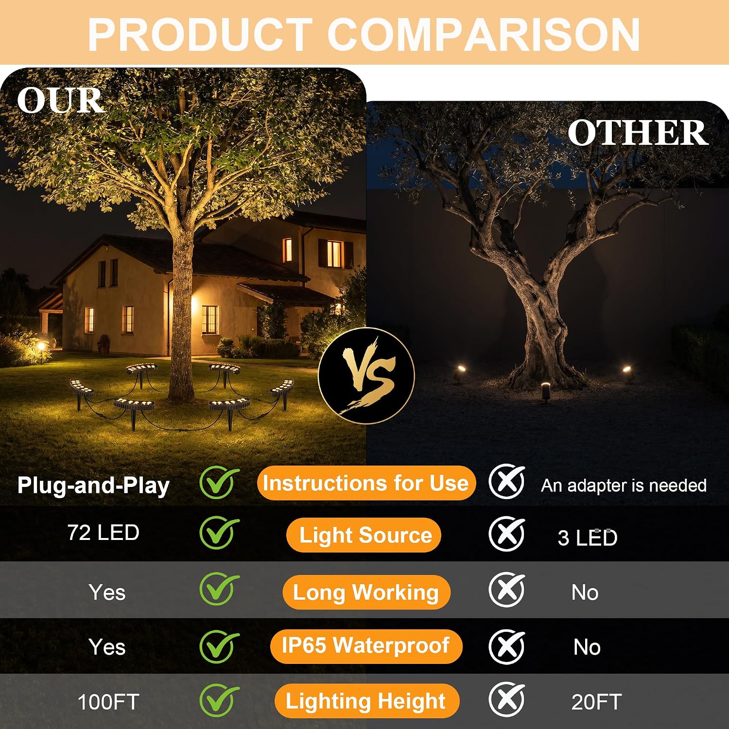 Lumières d'arbre extérieures e - Outdoor Lighting Tree avis et prix