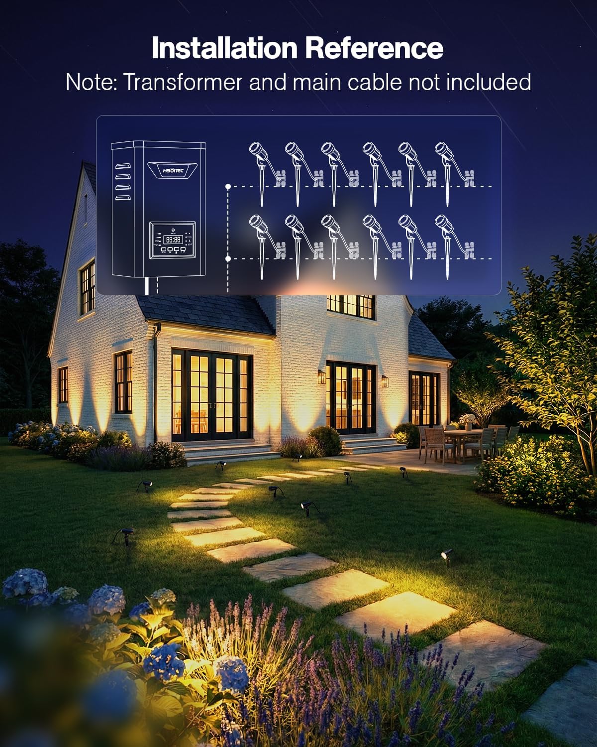 Lot de 12 projecteurs LED 5W à - Outdoor Lighting Connectors avis et prix