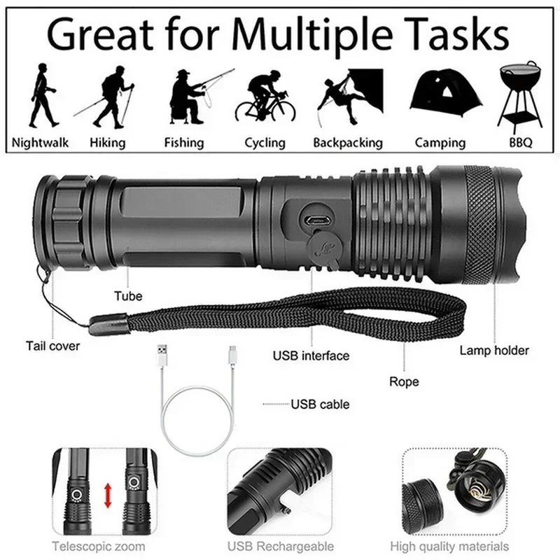 Lampe de poche LED haute puiss - Outdoor Lighting Types avis et prix